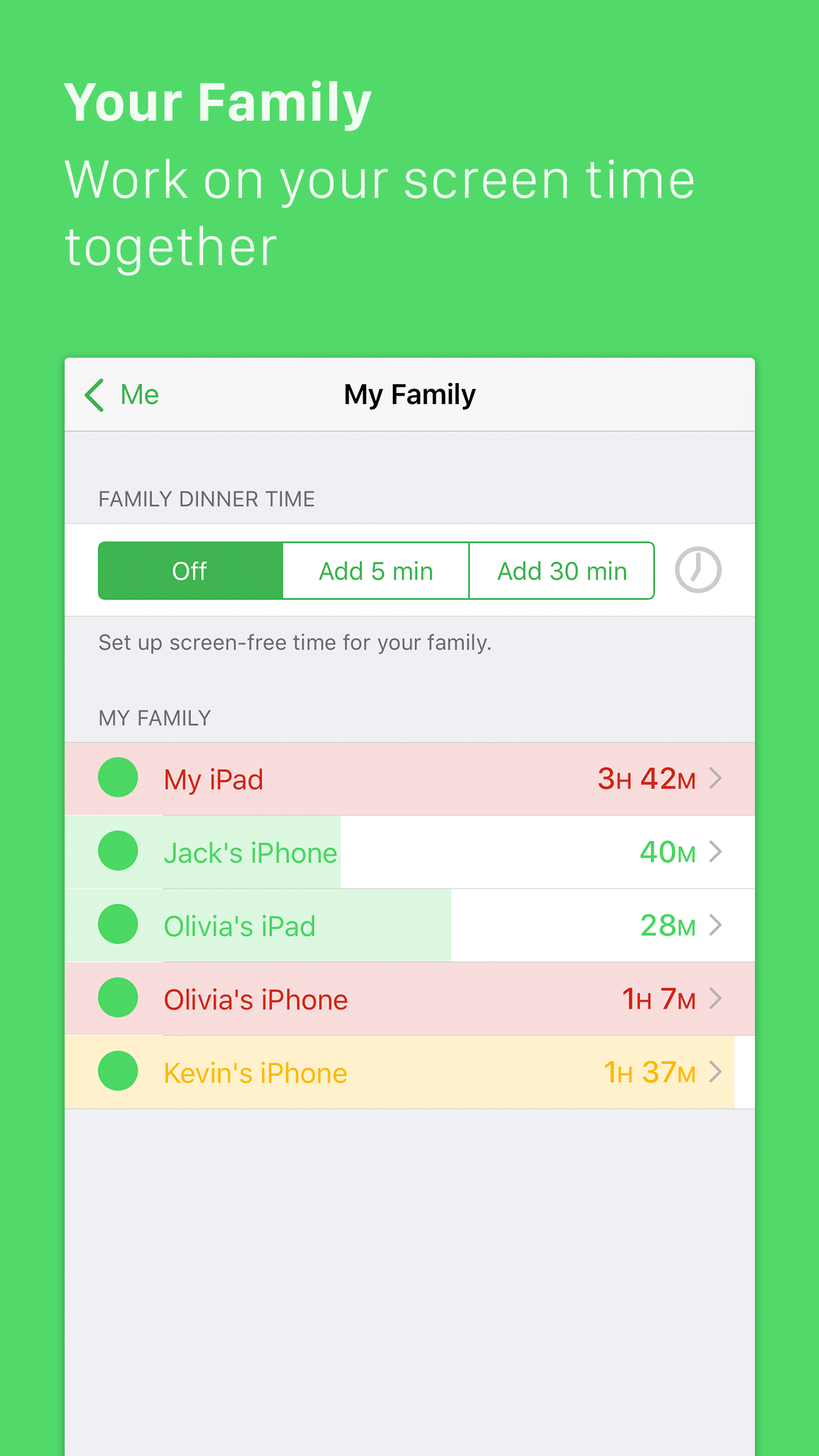 Screenshot of Moment Family showing everyone in your family's screen time
